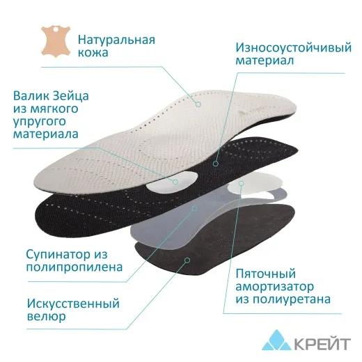 Стельки ортопедические - "Крейт" СК-119