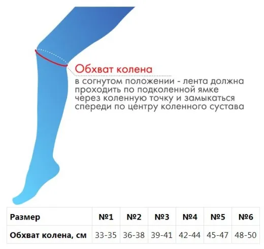 Бандаж для коленного и локтевого сустава с аппликаторами биомагнитными медицинскими  – «Крейт» А-450