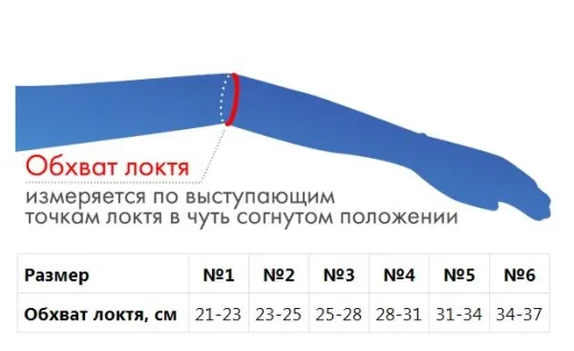 Бандаж для коленного и локтевого сустава с аппликаторами биомагнитными медицинскими  – «Крейт» А-400