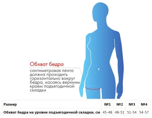 Бандаж для бедра и голени с аппликаторами  биомагнитными  медицинскими  – «Крейт» А-900/М